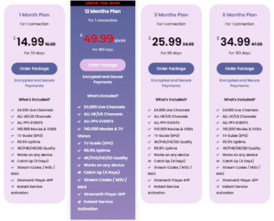 pricing