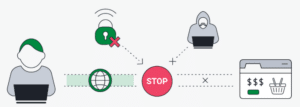 vpn killswitch